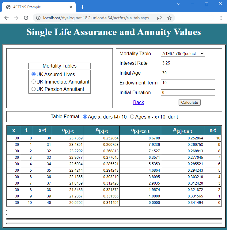 The page displayed when <strong>Tabulate single life insurance and annuity values</strong> is selected